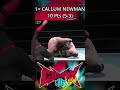 B Block update! Uemura joins the top flight with one match left!