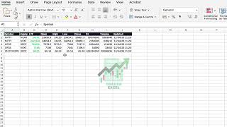 How To Install Traderexcel   Nse Data In Excel 2026  Fu0026o Futures Addin