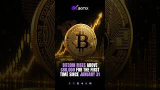 Bitcoin Near $80K | Next Move $82K or Drop?