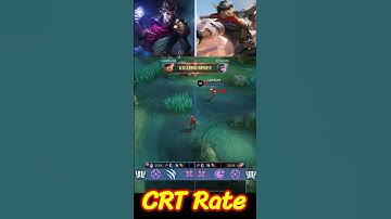 Clint vs Claude CRT Rate #shorts