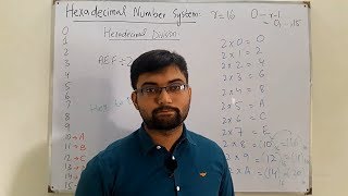 Hexadecimal Number System