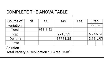 Completing An ANOVA table| How to find missing Value RCBD| Randomized complete block design