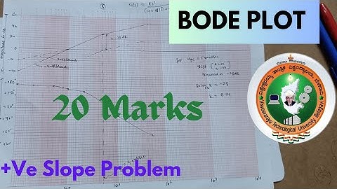 Bode Plot Problem Control Engineering 20 Marks🔥