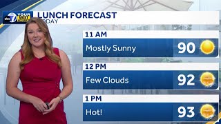 Forecast: Hot & sunny today, rain Sunday