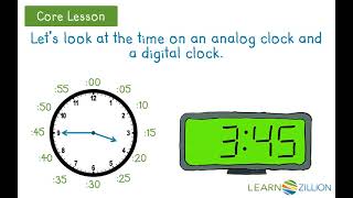 Tell time to the nearest 5 minutes using analog and digital clocks