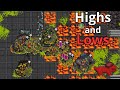 SS14 RMC14 - Highs and Lows