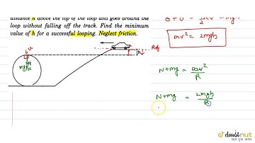 Figure shows a loopthe loop track of raidus R. A car (without engine) starts