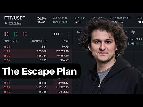 FTX & SBF Secret $15 Million Escape Plan