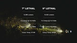 7 & 9 Lethal Driving Lights - Features