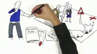 How does APG Asset Management work (ENG)