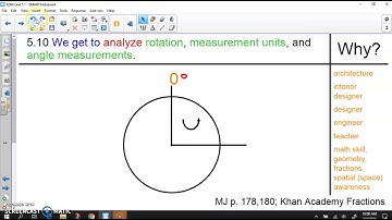 5.10 analyze rotation, measurement, and angles