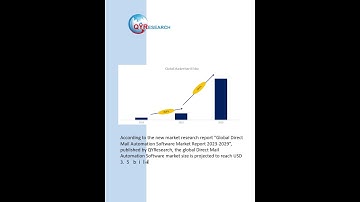 Direct Mail Automation Software, Global Market Size Forecast, Top 14 Players Rank and Market Share