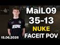 MaiL09 (35-13, 2.69 K/D) Nuke | FACEIT POV DEMO CS2 | Jun 15, 2026 17:53 UTC