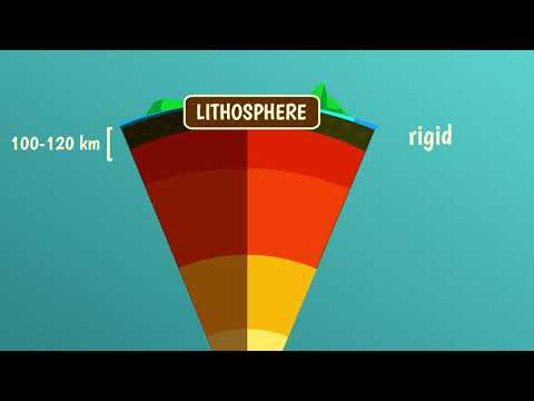 Video: Apa saja lapisan reologi bumi?