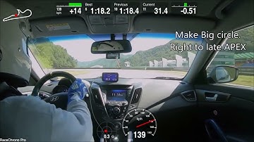 Racechrono app try out