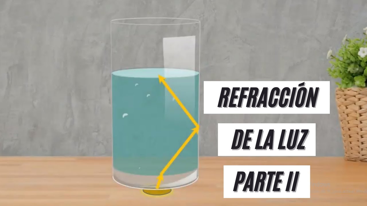El Vaso De Agua