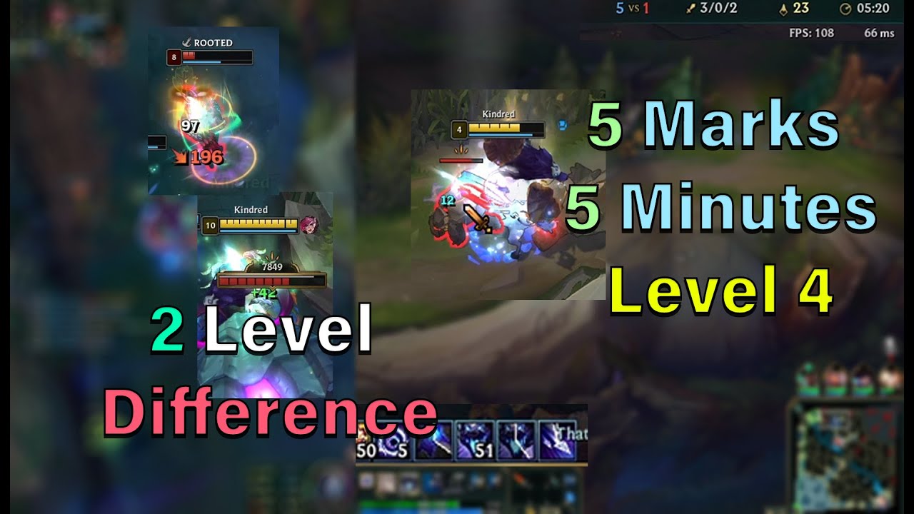 Super Carry Jungle Route for Kindred in Season 11 | Kindred Gameplay | League of Legends