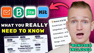 Best Mailchimp Alternatives for Email Marketing 2025 ($7280 In Bonuses + Discounts)