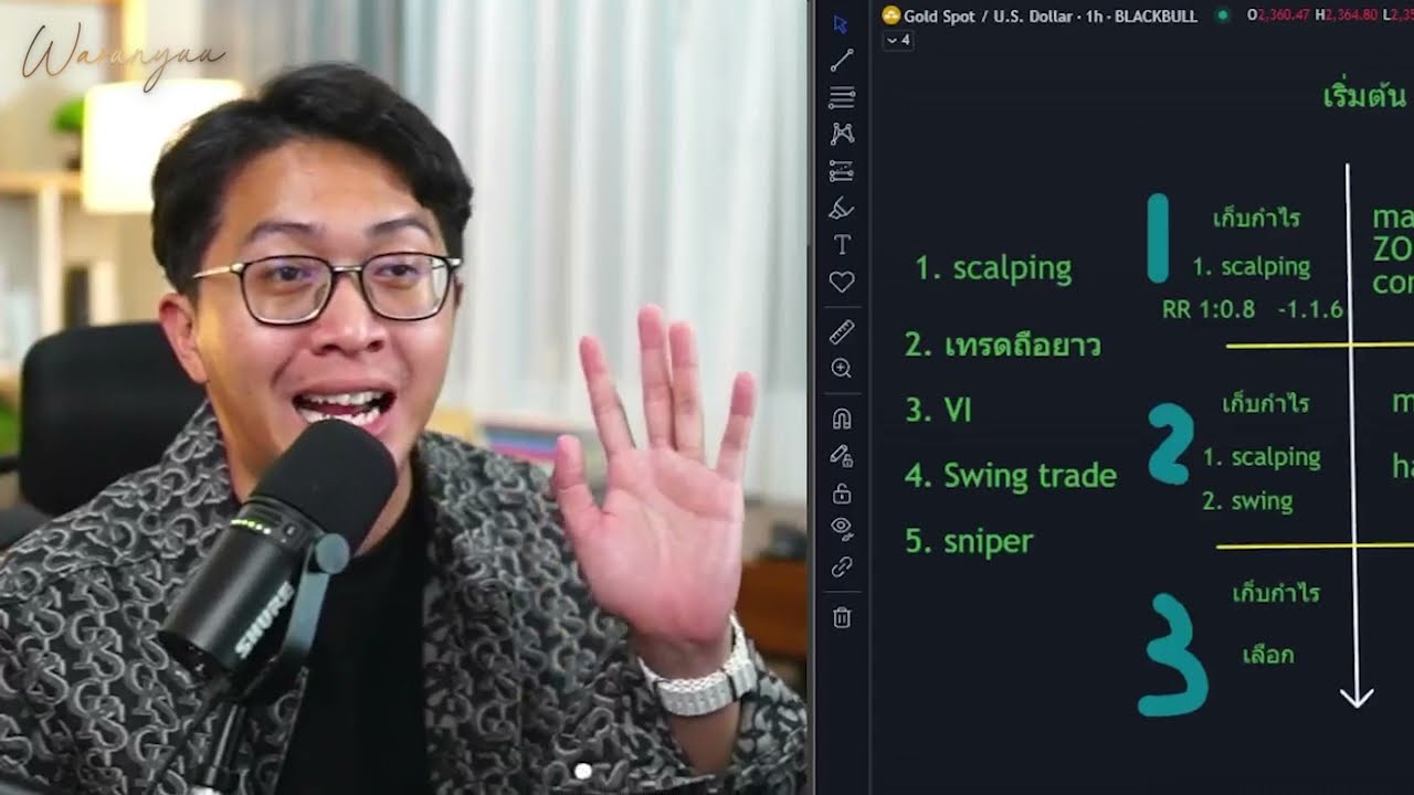 อยากเทรด Sniper กดไม้เดียวพอร์ตโต 10x เท่า ทำได้จริงมั้ย ทำยังไง | นักเทรดเงินล้าน EP.3