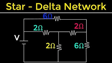 13 - Delta naar sterconversie - Concept met opgeloste voorbeelden