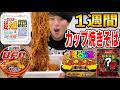 【ガチ】1週間カップ焼きそばを食べ続けたら何キロ太るの！？
