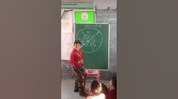 math quiz#nipunbharat #nipunharyana #shortsfeed #activity #gatividhi #fln #nipunbhart#maths #maths