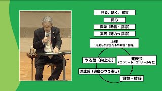 【第50回日本吹奏楽指導者クリニック】バンドスタディ1　吹奏楽指導とは？