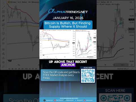Bitcoin Is Bullish, But Finding Supply Where It Should - January 16, 2026 #shorts