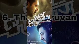 Top 10 Upcoming Most Awaited Sequel Movies Part -1 💥💥💥 | #viral #shorts #tamilcinema Top 10 Upcoming Most Awaited Sequel Movies Part -1 💥💥💥 | #viral #shorts #tamilcinema