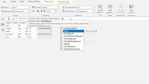 Error handling with DAX - Power BI Desktop Telugu | Power BI Telugu