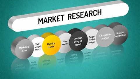 Market Research Diagram for PowerPoint by PoweredTemplate.com