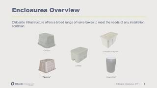Oldcastle Infrastructure  - Fiberlyte® - Overview