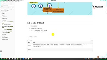 day007 12 文件属性概述 inode block