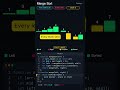 How Databases ACTUALLY Sort Data 🤯 (Merge Sort)