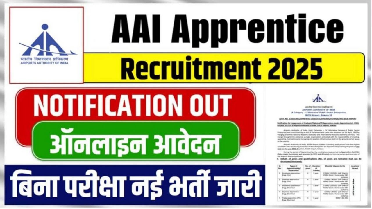 kolkata airport apprentice vacancy|airport authority of india apprentice vacancy 2025|Airportvacancy