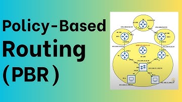 Policy-Based Routing