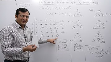 Group of symmetries of a triangular shape | Group Theory Mathematics