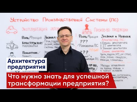 Видео: Что такое архитектурный подход для строительства и развития предприятия?