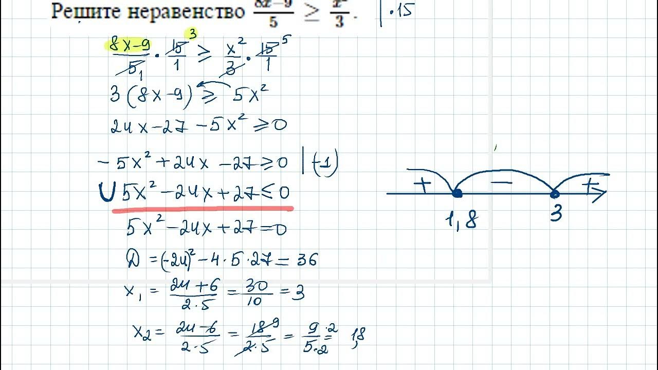 Неравенства огэ 2025 задание 20. Неравенства огэ. дробные неравенства огэ. система неравенств огэ. неравенства огэ 2 часть.