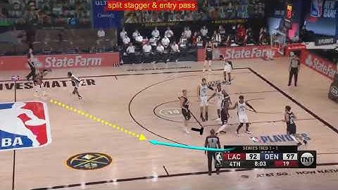 Denver Nuggets - Motion Strong counter: pitch back & STS action, NBA Playoffs 2020
