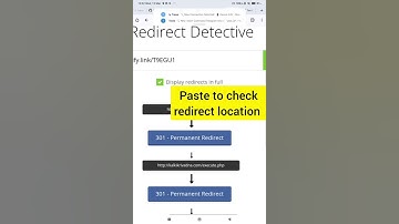 NO Hold Barred URL Shortener by CYBER KALKI