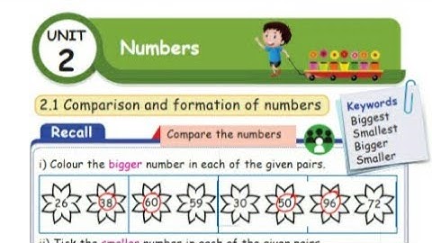 2nd std Maths - Term 2 - Unit 2 - Numbers - Comparison of numbers - Bigger and Smaller Number