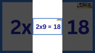 Think you know your times tables