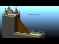 Poly Bridge Car Chase