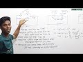 05. Special Math problem of capacitance