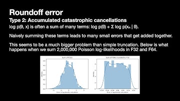 Roundoff Error in Metropolis-Hastings Accept-Reject Steps