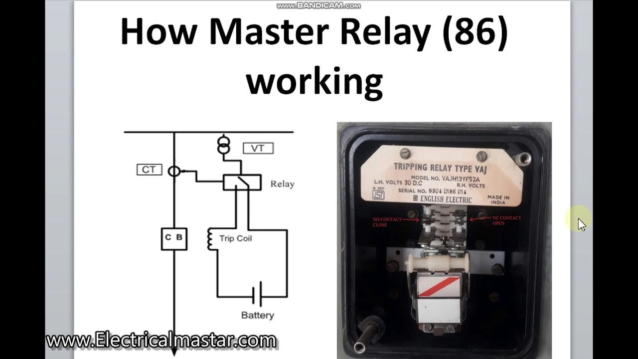 How Master Trip Relay 86 working full explanation - YouTube