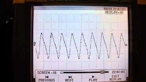 Digital Storage Oscilloscopes, Cursors Measuring Voltage AC Signal Generator