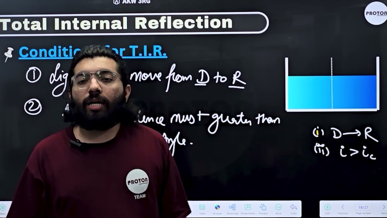 Conditions For TIR | Ray Optics | Physics | Class - 12 | PROTON ||