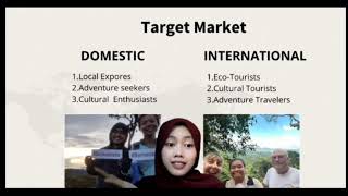 HTT455 Paired Assignment Analysis on Borneo Trails Tours and Travel SDN BHD